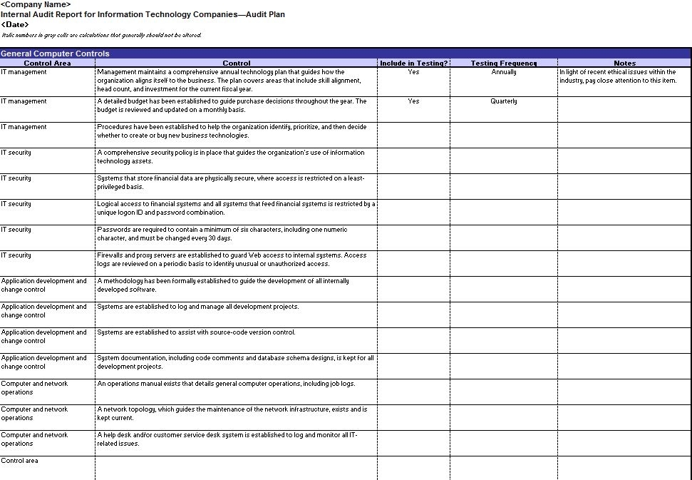Internal Audit Checklist | Internal Audit Checklist Template With Internal Control Audit Report Template