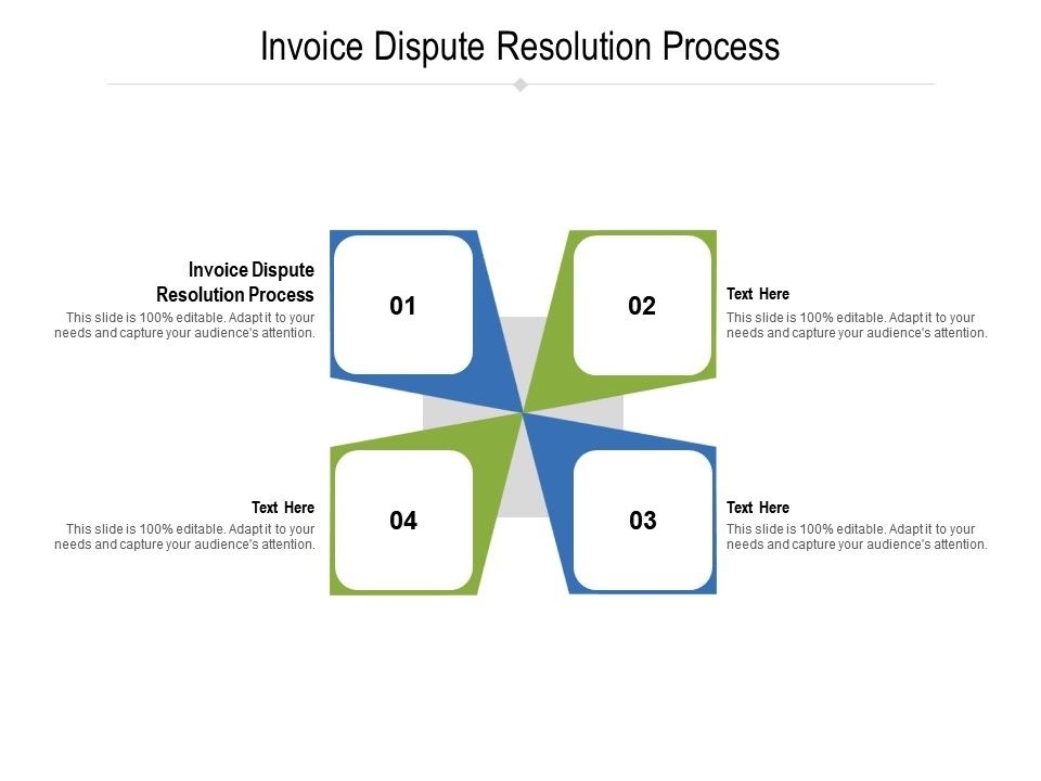 Invoice Dispute Resolution Process Ppt Powerpoint Presentation Outline Intended For Powerpoint Template Resolution
