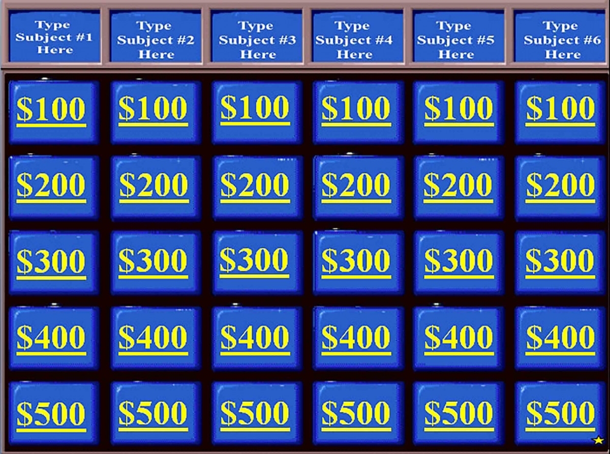 Jeopardy Powerpoint Template: What To Benefit From It And Why You Need With Quiz Show Template Powerpoint