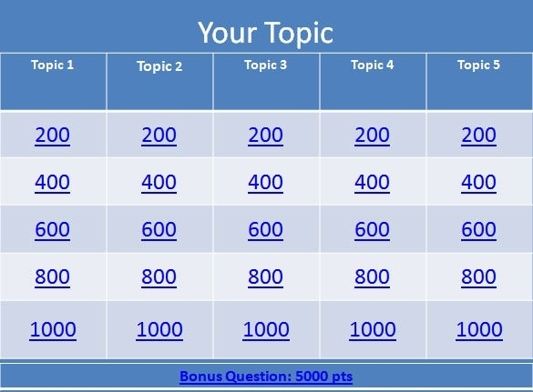 Jeopardy Template – 13+ Free Word, Excel, Ppt, Pdf Format Download Throughout Jeopardy Powerpoint Template With Sound