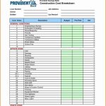 Job Cost Sheet Template Excel ~ Addictionary Regarding Job Cost Report Template Excel