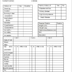 Journal:basics Of Case Report Form Designing In Clinical Research Inside Trial Report Template