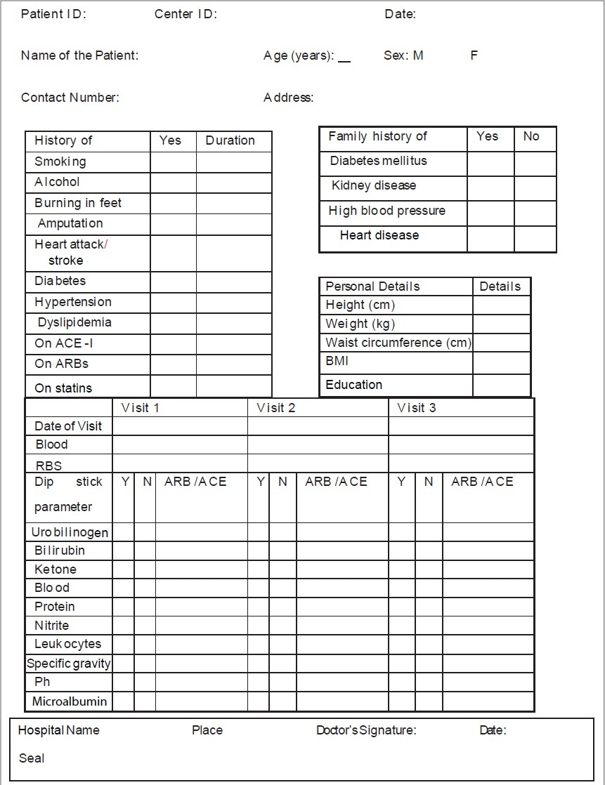 Journal:basics Of Case Report Form Designing In Clinical Research Pertaining To Monitoring Report Template Clinical Trials