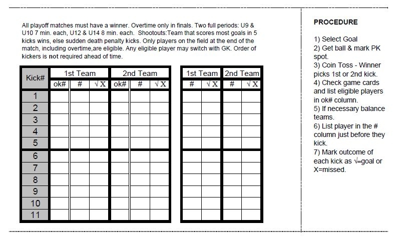 Ken Aston Referee Society The Referee – Tools For Referees Page In Soccer Report Card Template