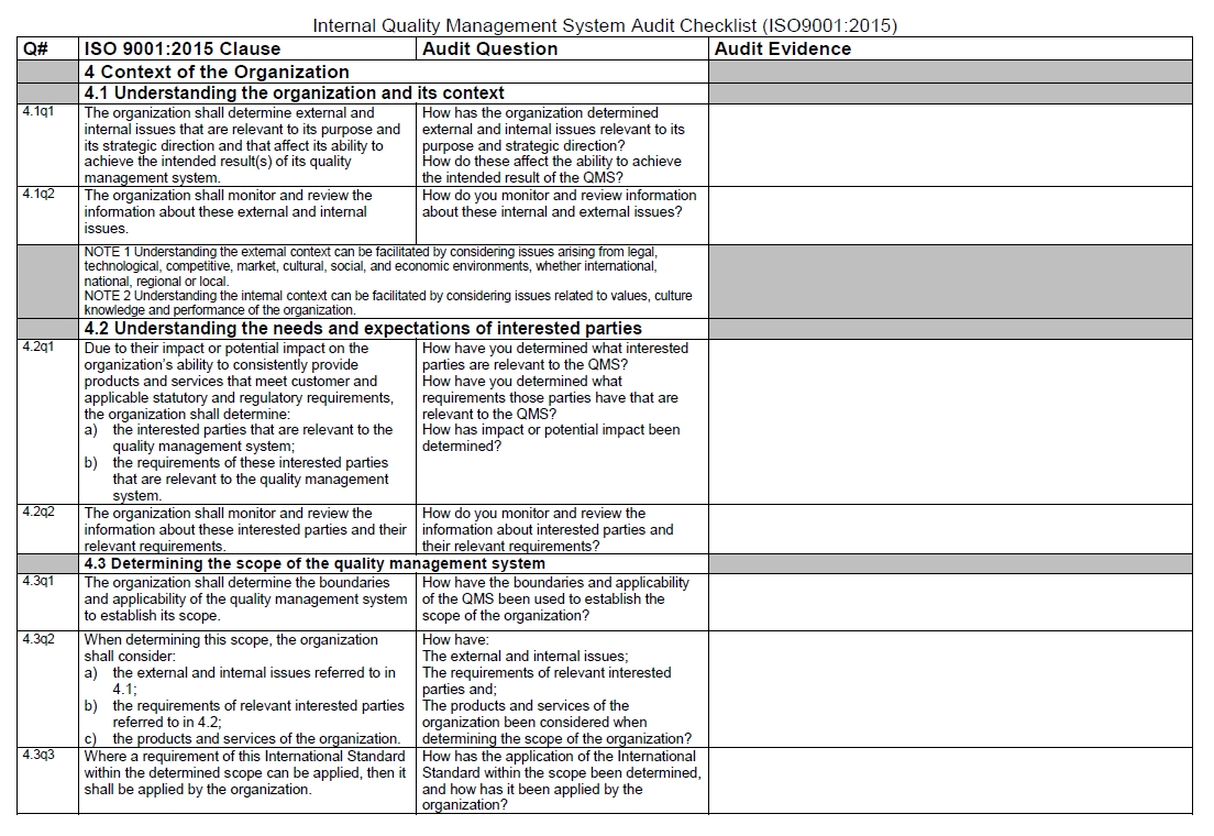 Klauuuudia: Iso 9001 Checklist Template Inside Internal Audit Report Template Iso 9001