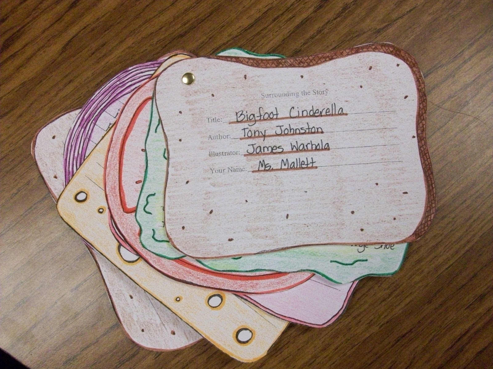 Knowledge Network 2011 2012: Traditional Story Sandwich Book Reports Regarding Sandwich Book Report Printable Template