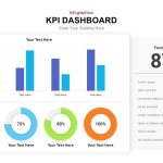 Kpi Dashboard Powerpoint Template For Download | Slideheap throughout Powerpoint Dashboard Template Free