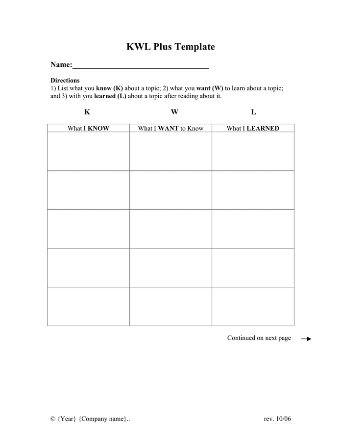 Kwl Chart – Download Free Documents For Pdf, Word And Excel With Regard To Kwl Chart Template Word Document