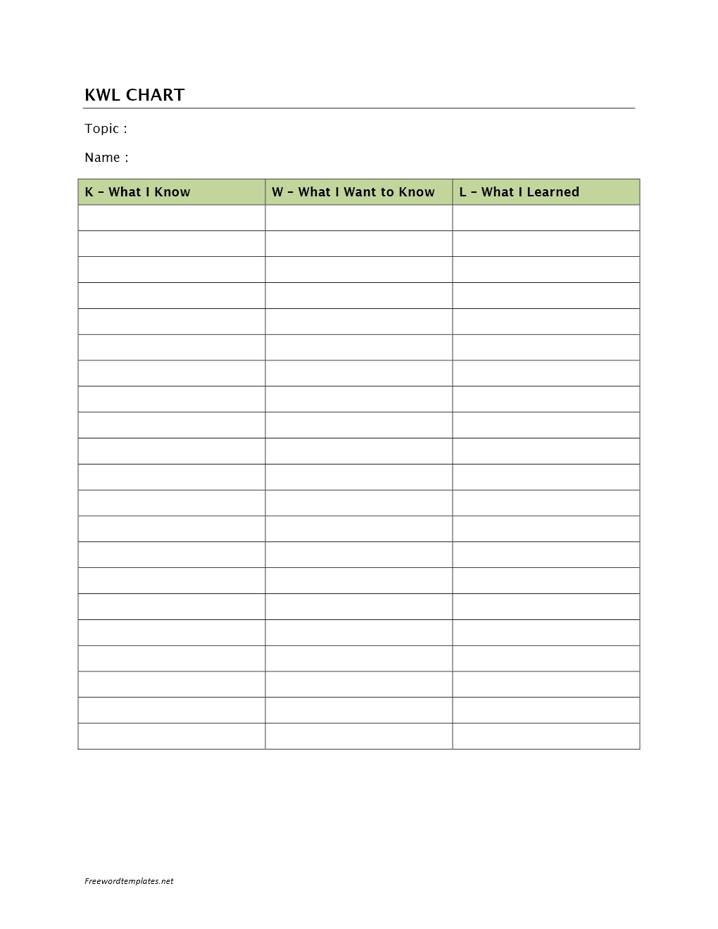 Kwl Chart For Kwl Chart Template Word Document