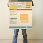 Le Poster Scientifique A0 (Powerpoint Templates) On Behance Intended For Powerpoint Poster Template A0