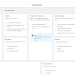 Lean Canvas Template & Example Project – Milanote Inside Lean Canvas Word Template