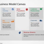 Lean Canvas Template | Shatterlion In Lean Canvas Word Template