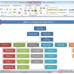 Learn How To Make A Microsoft Word Organizational Chart Template pertaining to Org Chart Word Template