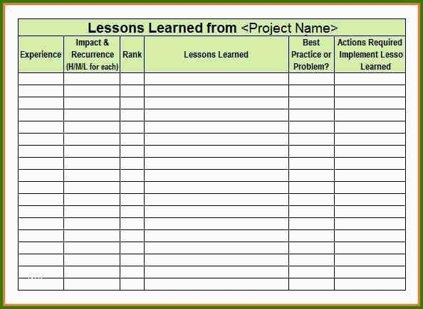 Lessons Learned Vorlage Excel Phänomenal Lessons Learnt Template Inside Prince2 Lessons Learned Report Template