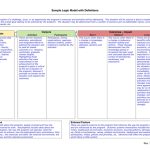 Logic Model Worksheet In Word And Pdf Formats For Logic Model Template Microsoft Word