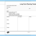 Long Term Planning Template (Teacher Made) inside Blank Scheme Of Work Template