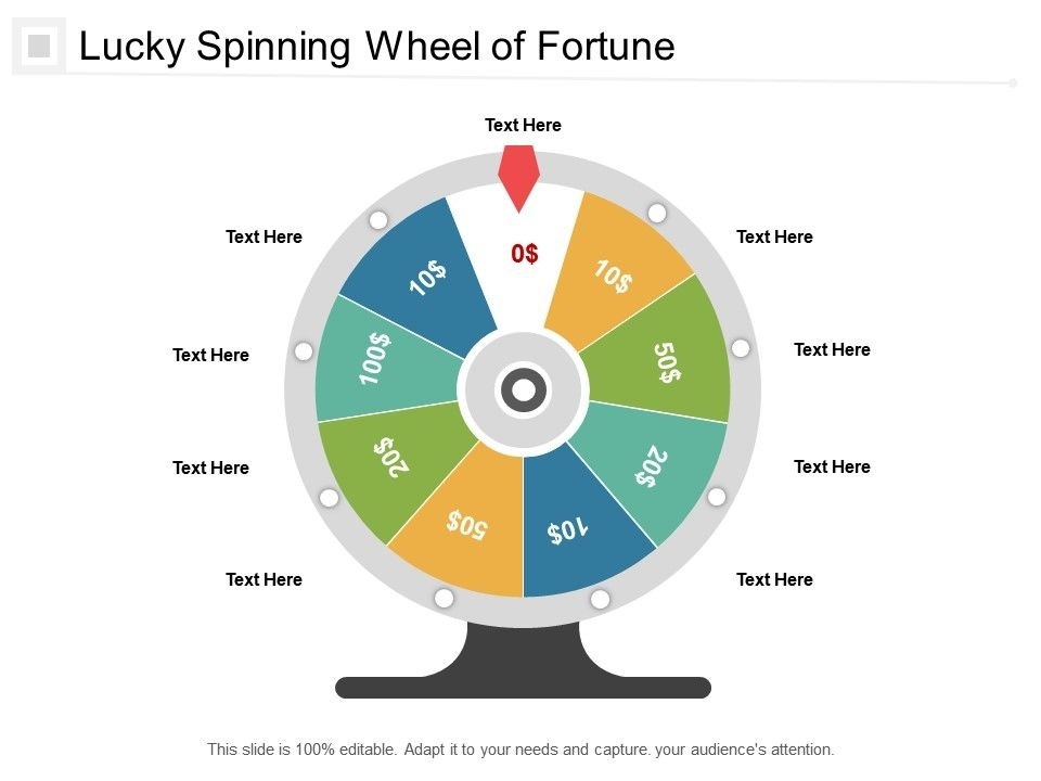 Lucky Spinning Wheel Of Fortune | Powerpoint Slide Template With Regard To Wheel Of Fortune Powerpoint Template