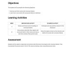 Madeline Hunter Model Lesson Plan Template - Google Docs, Word, Apple with regard to Madeline Hunter Lesson Plan Template Blank
