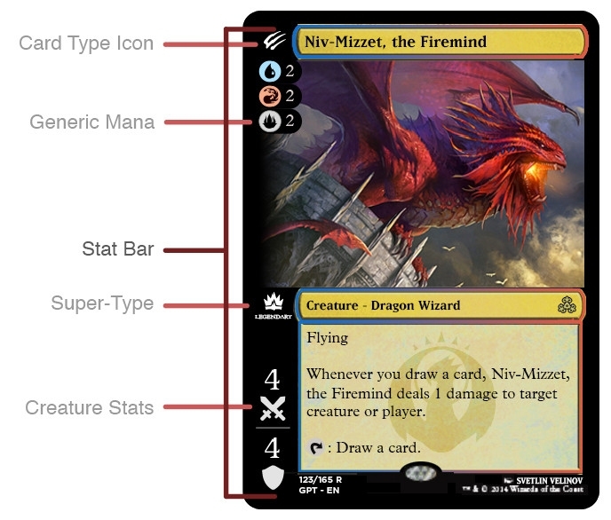Magic The Gathering Card Template Within Magic The Gathering Card Template