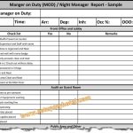 Manager On Duty (Mod) Report / Night Manager Checklist throughout Operations Manager Report Template