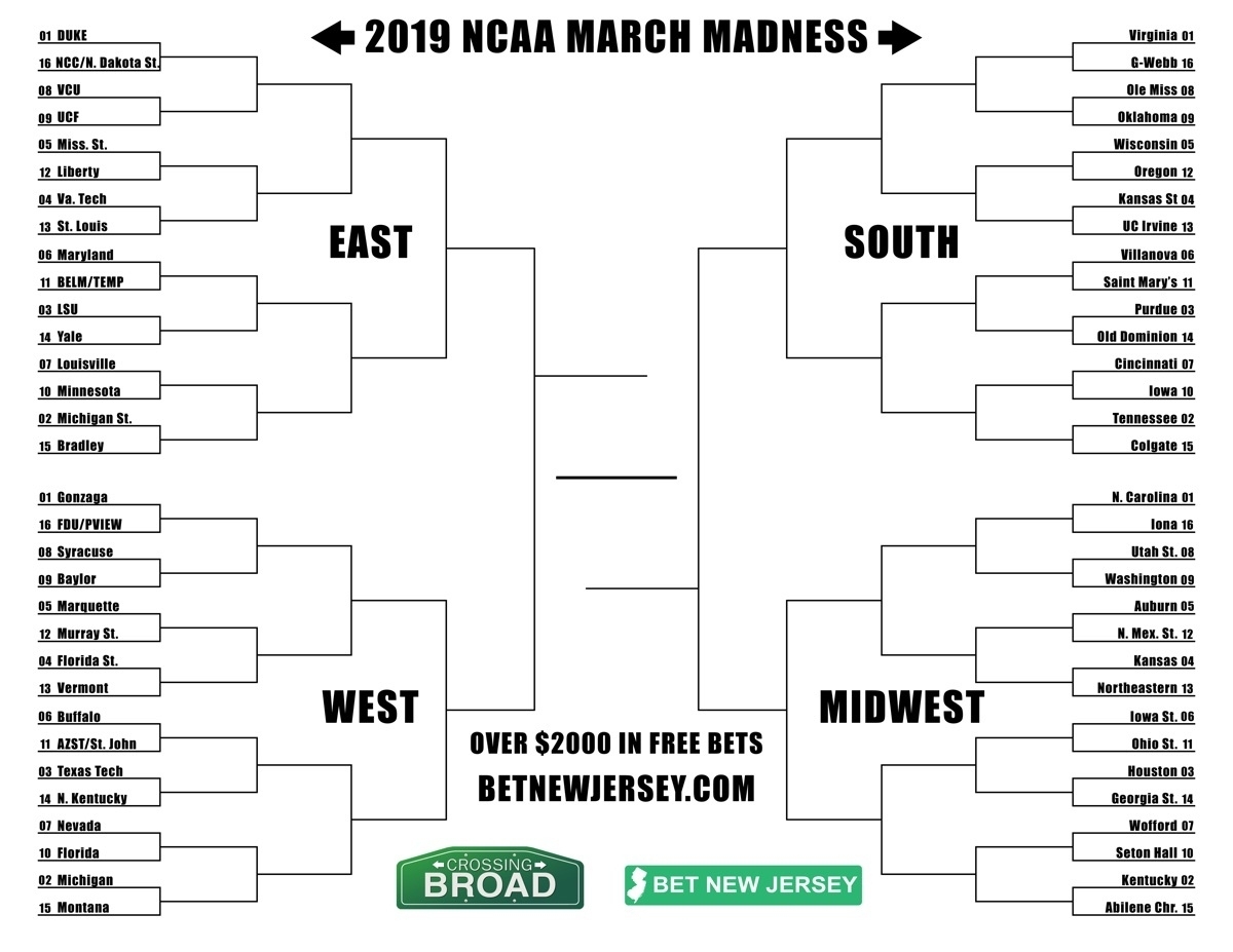 March Madness 2019 Bracket Template (Free Printable Pdf) – Free Intended For Blank Ncaa Bracket Template
