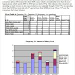 Market Research Report Template Database With Market Research Report Template