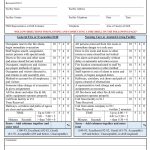 Mecklenburg County Fire Marshal'S Office Fire &amp; Evacuation Drill Report regarding Fire Evacuation Drill Report Template