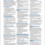 Microsoft Word 2007 Templates & Macros Quick Reference Guide Cheat Within Cheat Sheet Template Word