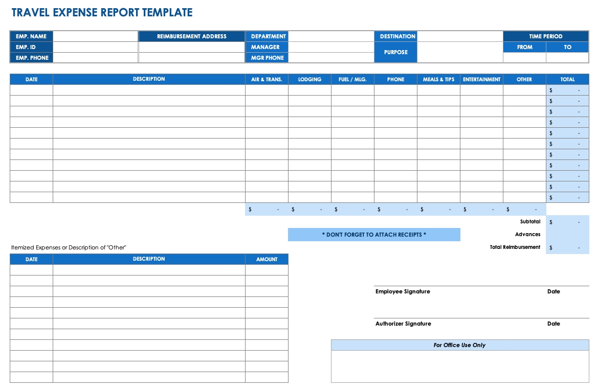 Mileage Expense Report Spreadsheet With Regard To Free Expense Report Within Expense Report Template Xls