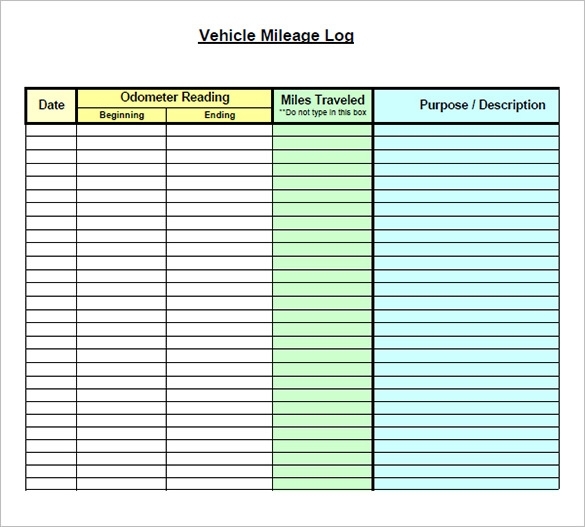 Mileage Log Excel – Emmamcintyrephotography Intended For Gas Mileage Expense Report Template