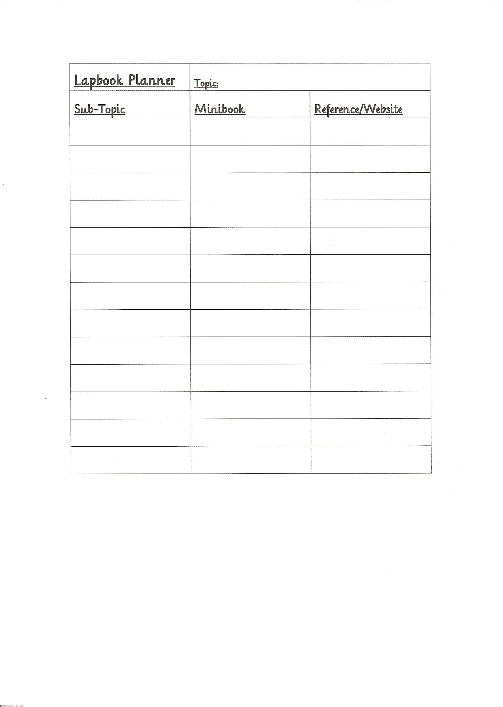 Minibook Master Template Download | Practical Pages Intended For Notebook Paper Template For Word 2010