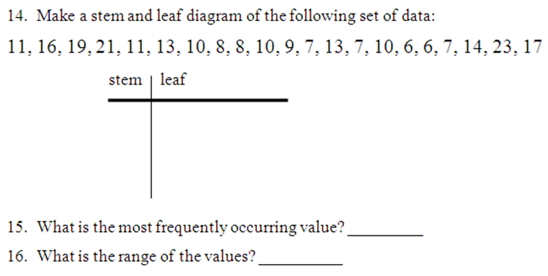 Miss Kahrimanis'S Blog: Stem And Leaf Plots/Charts Intended For Blank Stem And Leaf Plot Template