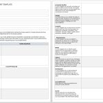 Monitoring And Evaluation Report Template Pertaining To Monitoring And Evaluation Report Template