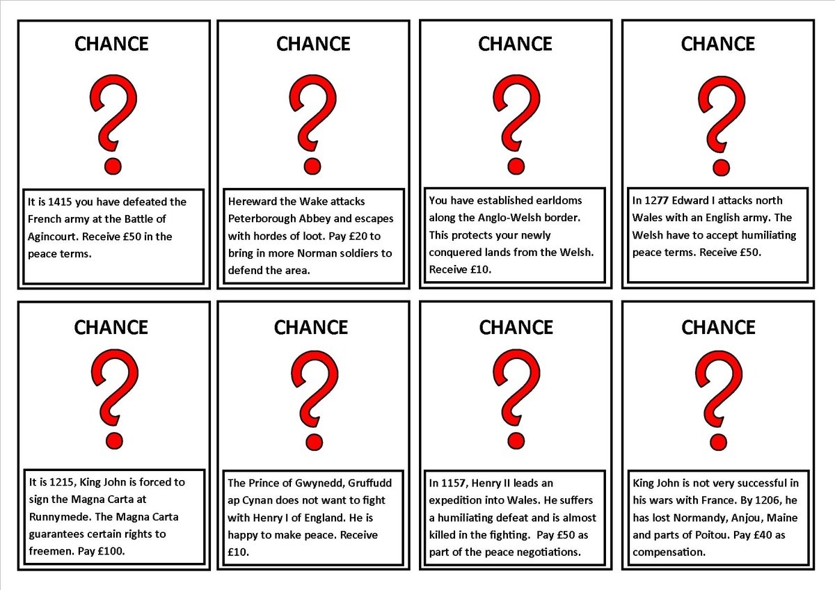 Monopoly Chance Cards Template For Monopoly Chance Cards Template