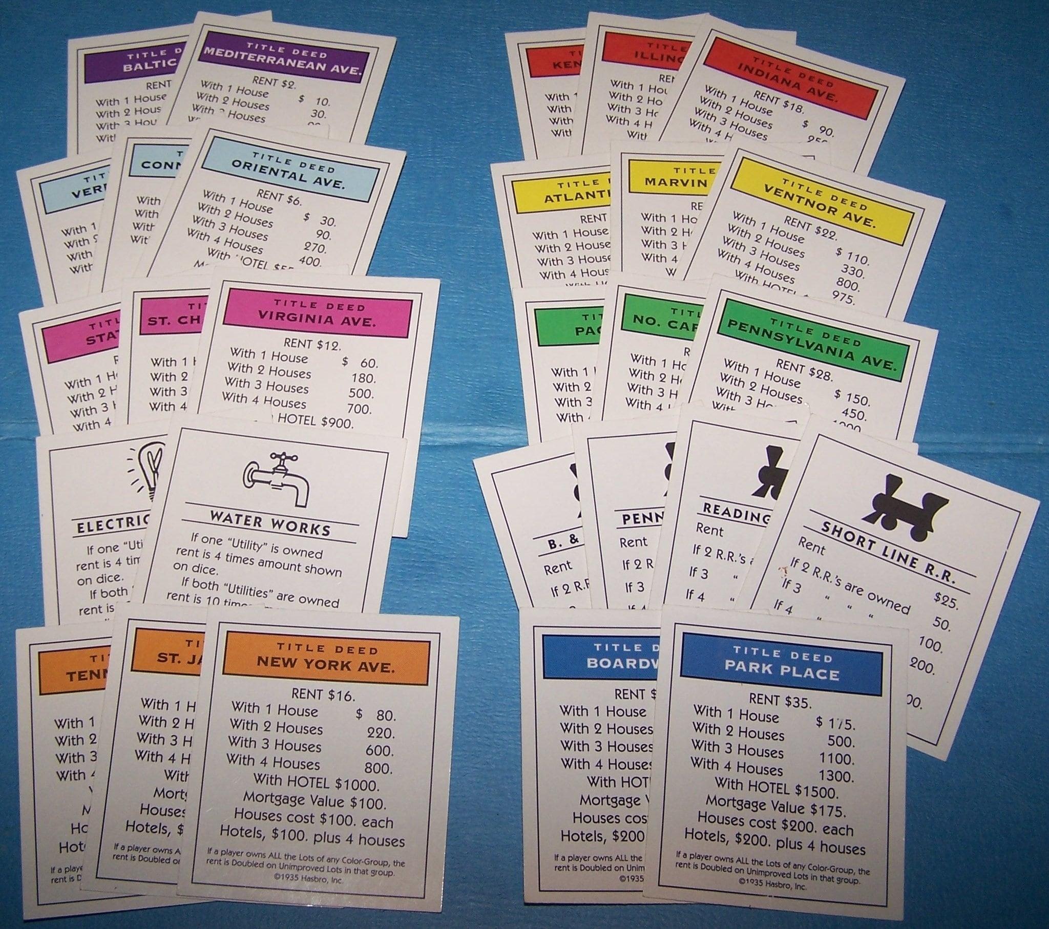 Monopoly Property Cards Template pertaining to Monopoly Property Cards Template