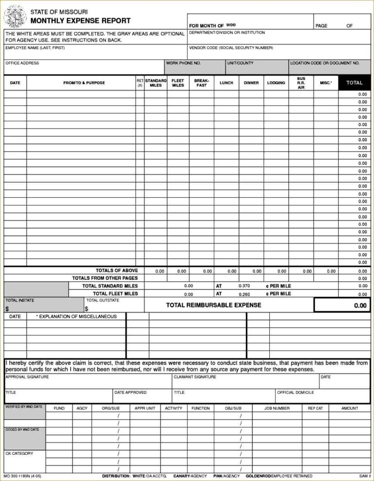Monthly Expense Report Template Excel 1 — Excelxo pertaining to Monthly Expense Report Template Excel