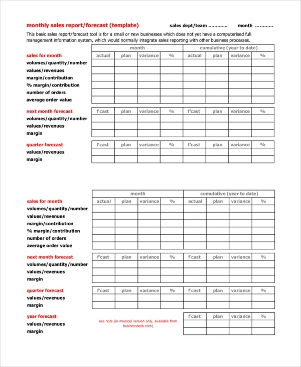 Monthly Sales Report Format In Excel Free – Report Template 16 Download For Monthly Activity Report Template
