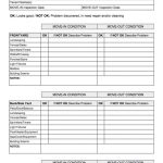 Movein Moveout Inspection Pdf Property Management Forms In Rental Pertaining To Property Management Inspection Report Template