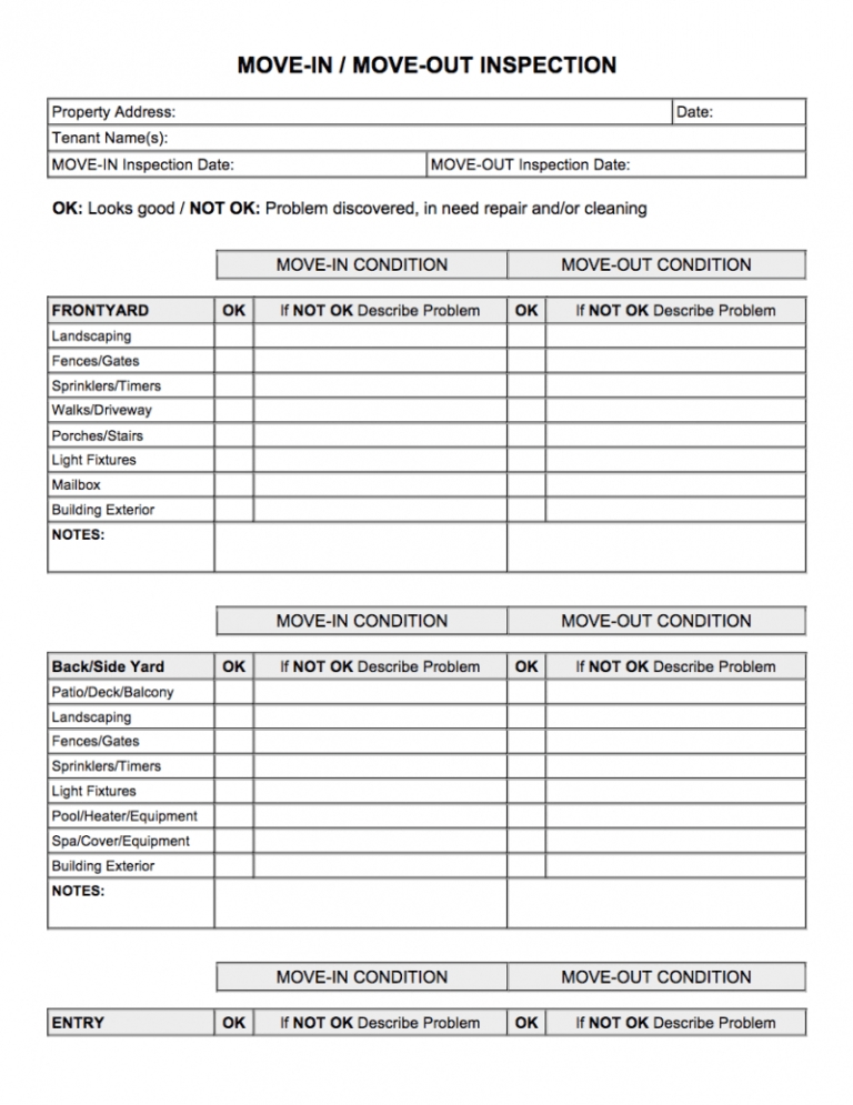 Movein Moveout Inspection Pdf Property Management Forms In Rental Pertaining To Property Management Inspection Report Template