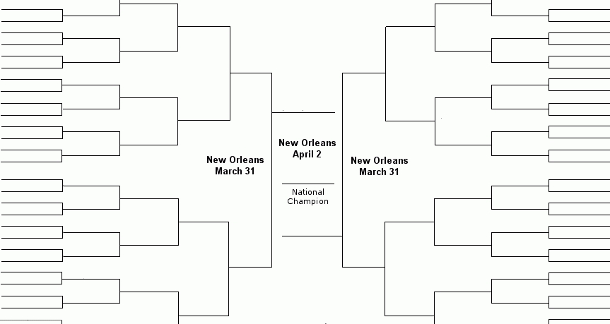 Music Is My Soul: March Madness: 2012 Ncaa Men'S Basketball Tournament Inside Blank Ncaa Bracket Template