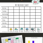 My Weather Chart - Diy Thought regarding Kids Weather Report Template