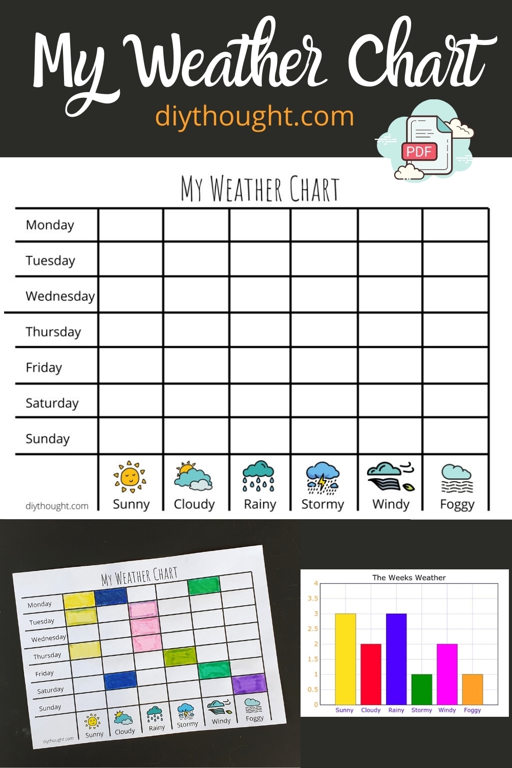 My Weather Chart – Diy Thought Regarding Kids Weather Report Template