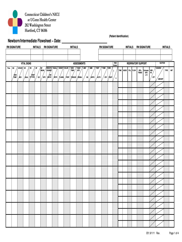 Nicu Report Sheet – Fill Online, Printable, Fillable, Blank | Pdffiller Pertaining To Icu Report Template