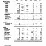 Non Profit Treasurer Report Template | Latter Example Template Throughout Treasurer Report Template Non Profit