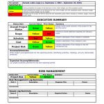 Not Just Agile Inside Executive Summary Project Status Report Template