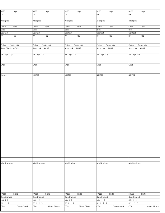 Nurse Report Sheet Template Download Printable Pdf | Templateroller For Nursing Report Sheet Template