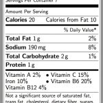 Nutrition Label Template Excel | Shatterlion Throughout Food Label Template Word