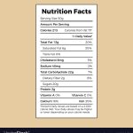 Nutrition Label Template Word with regard to Nutrition Label Template Word