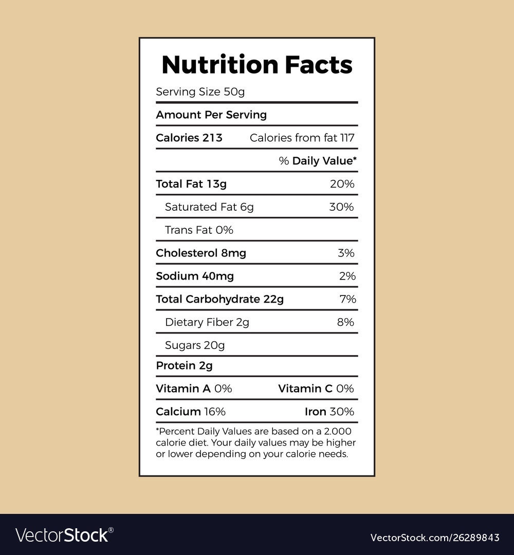 Nutrition Label Template Word with regard to Nutrition Label Template Word