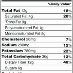 Nutrition Label Template Word – Ythoreccio Regarding Food Label Template Word